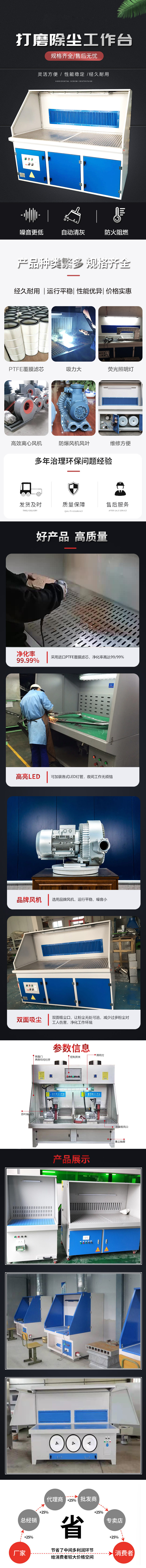 切割打磨除尘工作台除尘设备