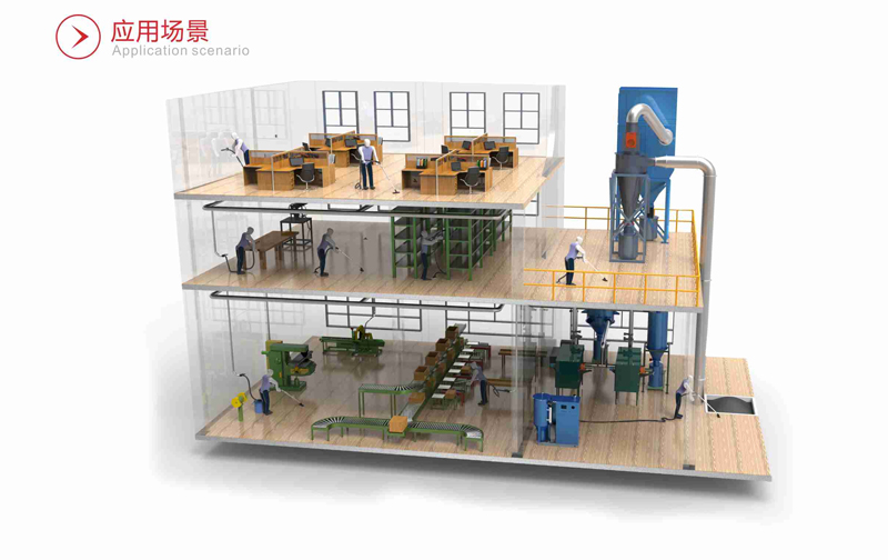 GZK-ST多级过滤负压真空清扫系统