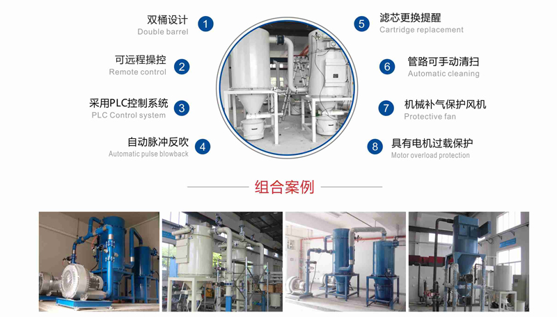 GZK-ST多级过滤负压真空清扫系统