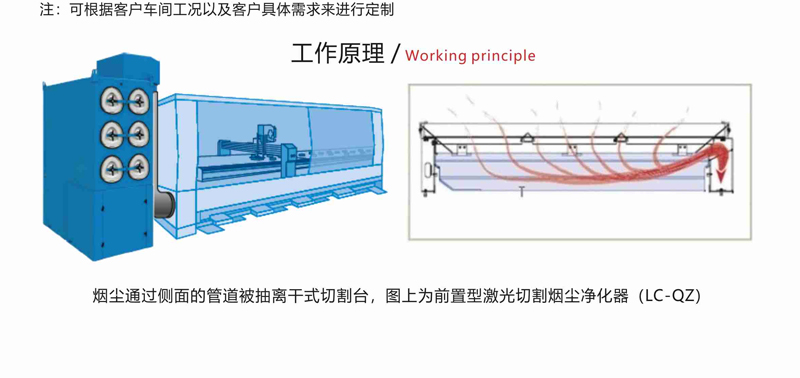激光切割除尘装置 激光切割除尘装置
