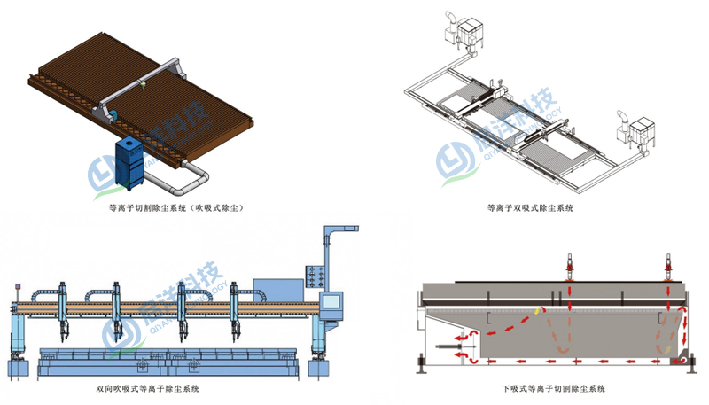 激光切割烟尘净化器集中式集尘器 激光切割烟尘净化器集中式集尘器