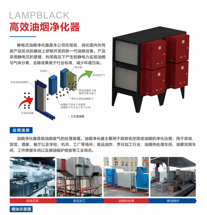 QY-Y高效油烟净化器工商两用