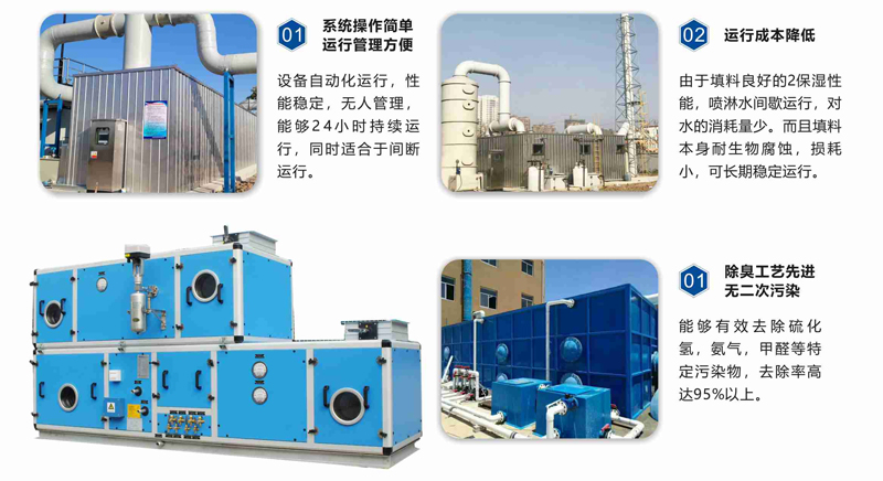 QY工业除臭设备