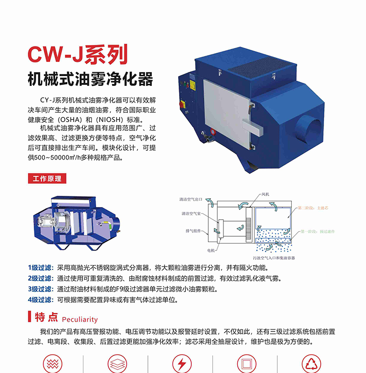 CW-J机械式油雾净化器 CW-J机械式油雾净化器