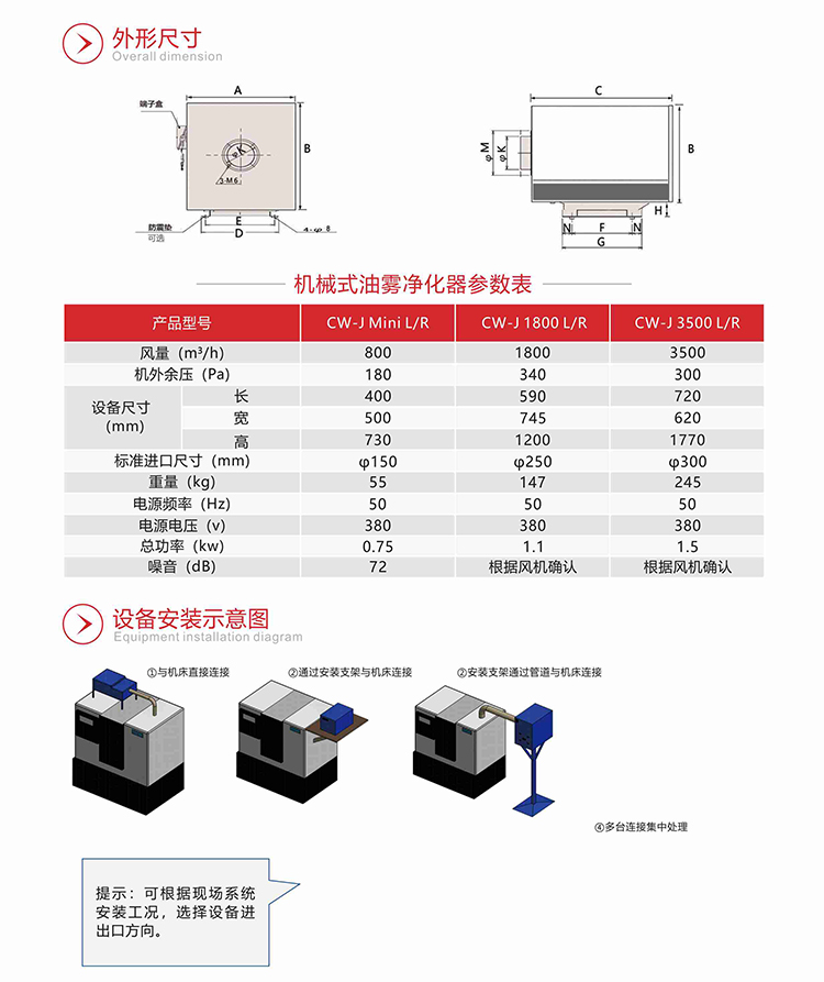 CW-J机械式油雾净化器 CW-J机械式油雾净化器