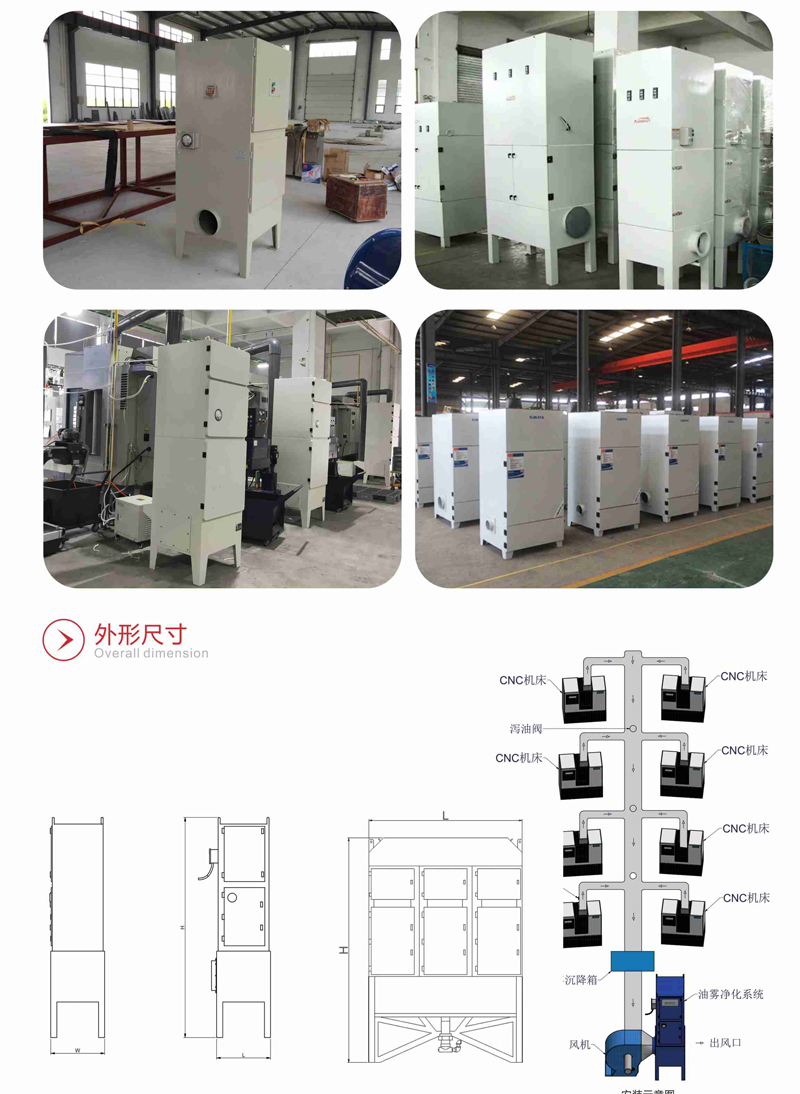 CW-Z集中式油雾净化器