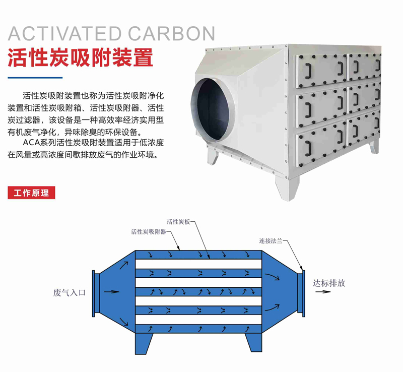 QY-X活性炭吸附装置废气治理设备