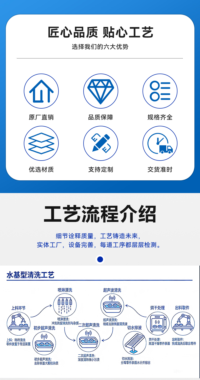 多槽超声波清洗机 水基型清洗工艺 多槽超声波清洗机 水基型清洗工艺